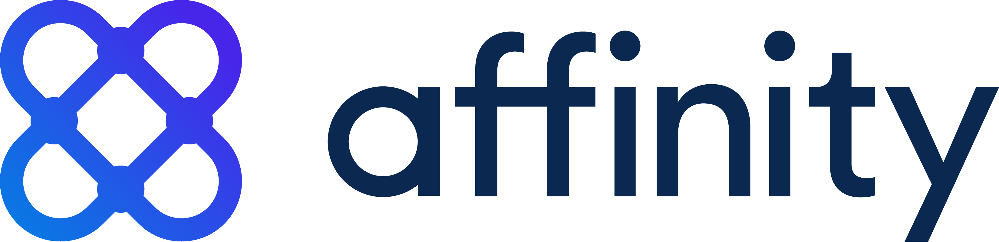 Affinity